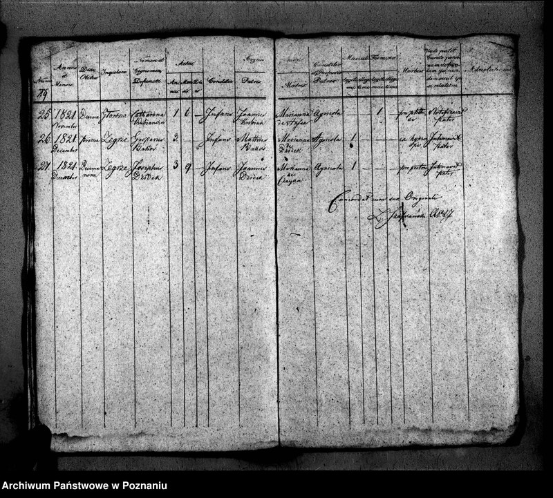 image.from.unit.number "Duplikat libri baptisatorum, copulatorum, mortuorum"