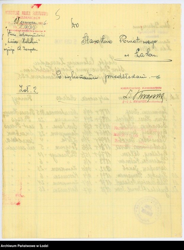 Obraz 8 z jednostki "Stowarzyszenie Dobroczynne "Linas Hacholim" w Pabianicach"