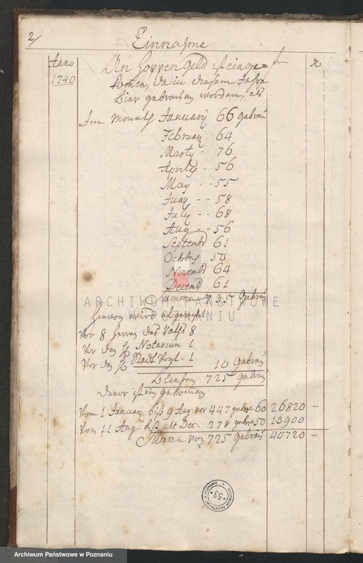 Obraz 4 z jednostki "Rechnung der Stadt Lissa; język niemiecki"