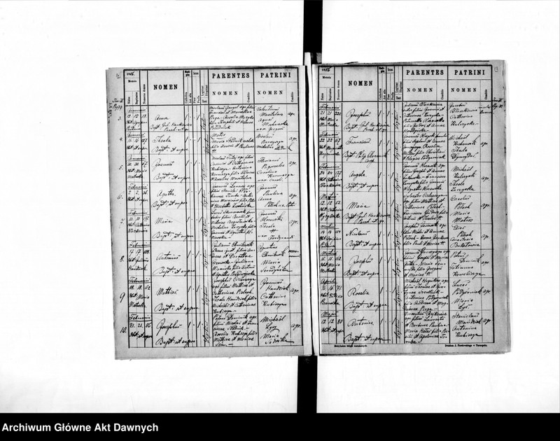 image.from.unit.number "Parafia: Touste. Dekanat: Trembowla. Księga metrykalna urodzeń, ślubów i zgonów dla miasta Touste z przedmieściami Kąt i Przekalec i wsi: Bielanówka (Biletówka), Borki Małe, Dubkowce, Krasne, Kręciłów, Rasztowce, Sadzawki, Soroka, Stawki, Zielona."