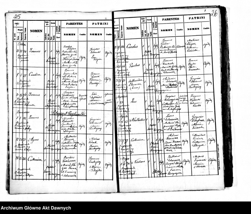 image.from.unit.number "Parafia: Busk. Dekanat: Busk. Kopie z ksiąg metrykalnych ur., śl., zg. dla całej parafii (miasto Busk i wsie)."