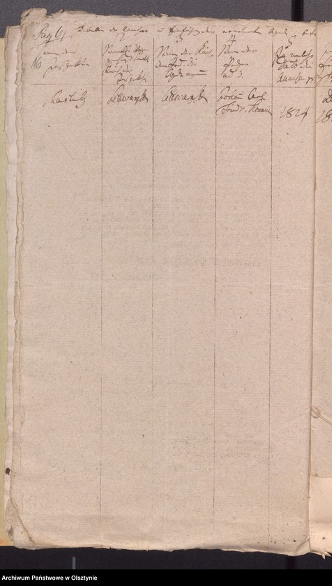 image.from.unit.number "Verordnungen verschiedenen Inhalts in kirchlichen und geistlichen Sachen [Rozporządzenia dotyczące spraw kościelnych]"