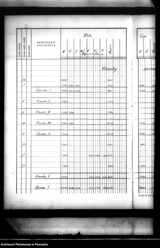 Obraz 6 z jednostki "Tymczasowy rejestr pomiarowy majątku Wysoka Mała powiatu wyrzyskiego"