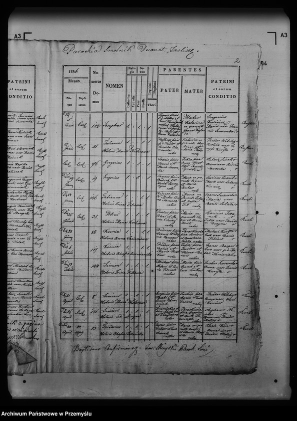 image.from.unit.number "[Kopie ksiąg metrykalnych parafii Smolnik z filią Mików (dekanat Łupków)]"