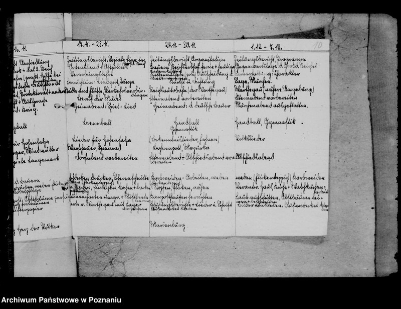 Obraz 15 z jednostki "Arbeitspläne im Landjahrlager"