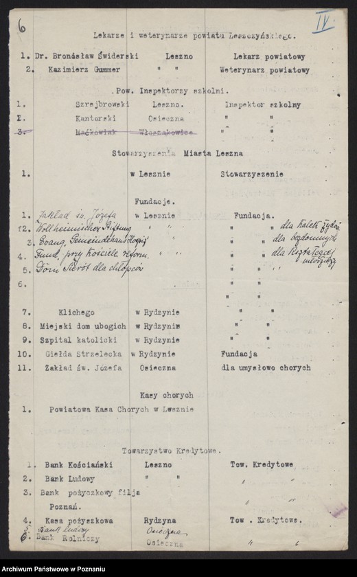 Obraz 8 z jednostki "[Dane statystyczne dotyczące powiatu leszczyńskiego] m.in. spis urzędników starostwa, lekarzy, wykazy stowarzyszeń, instytucji kredytowych, zakładów przemysłowych oraz miejscowości"