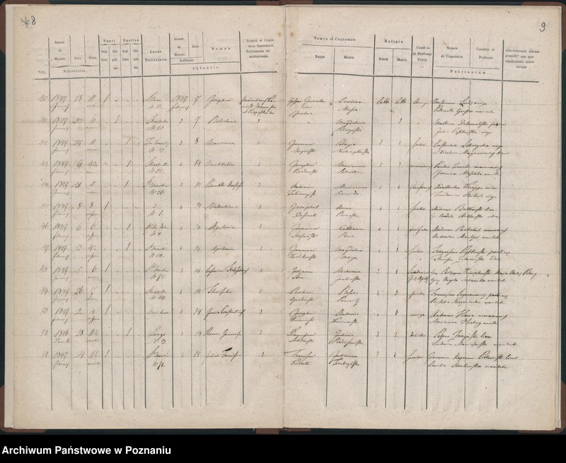 Obraz 7 z jednostki "Księga urodzeń"