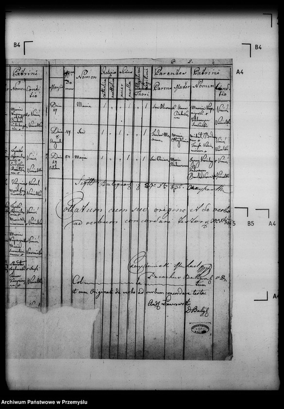 Obraz 6 z jednostki "[Kopie ksiąg metrykalnych parafii Baligród z filiami Stężnica, Bystre i Łubna (dekanat Baligród)]"