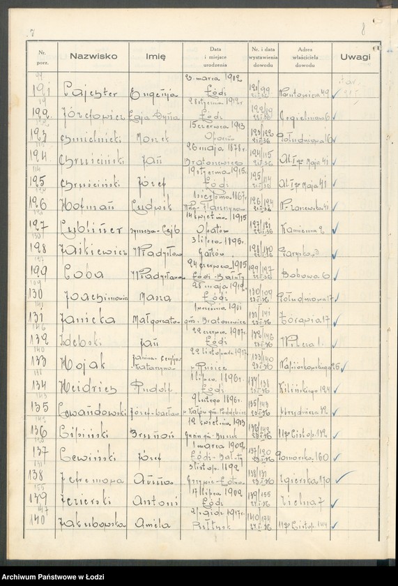 image.from.unit.number "Ewidencja dowodów osobistych wydanych przez Zarząd Miejski w Łodzi, zespół nr 3 [- nazwiska na litery Ch, H, I, J, L, Ł]"