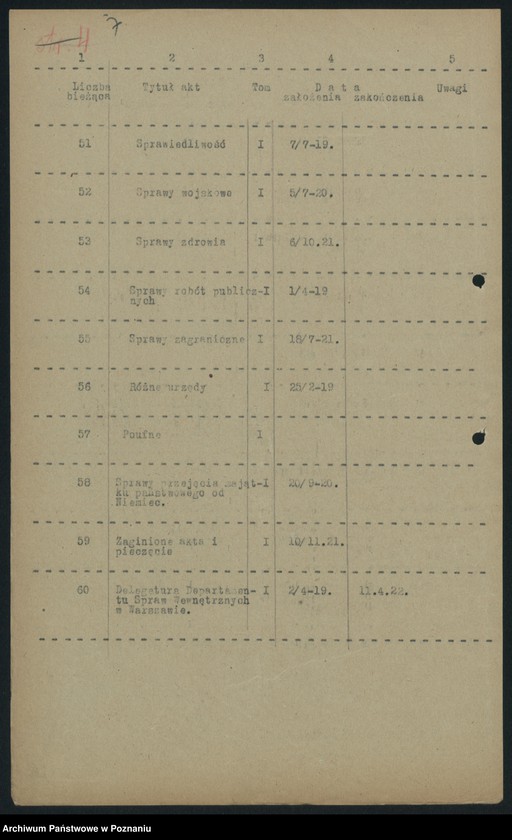 Obraz 9 z jednostki "Wykaz akt Departamentu V [Spraw Wewnętrznych] Ministerstwa B. Dz. Pruskiej w Poznaniu"