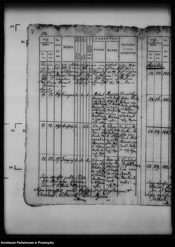 image.from.unit.number "[Kopie ksiąg metrykalnych parafii Myscowa (dekanat Dukla)]"