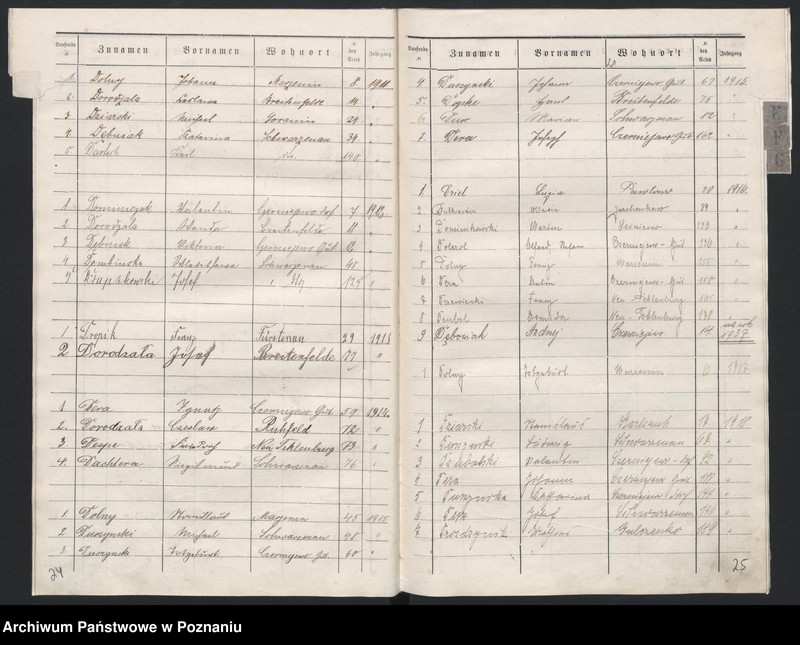 image.from.unit.number "Alphabetische Liste zum Sterbe-Register für dieJahre 1906 bis 1932"