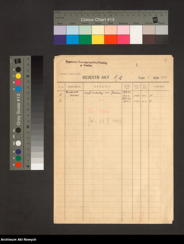 image.from.unit "Czechosłowacja: Stosunki polityczne z zagranicą, m. in. z Austrią, Węgrami i ZSRR (raporty Poselstwa RP w Pradze oraz innych placówek polskich, korespondencja, wycinki prasowe)"
