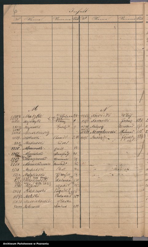 Obraz 10 z jednostki "A. betr. die Zuzüge zu den Insurgenten von Preussen nach Polen"