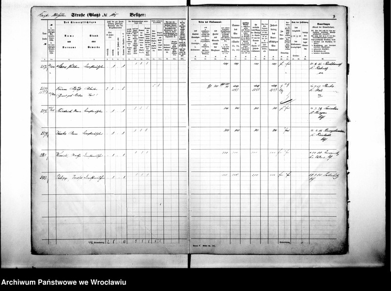 image.from.unit.number "Personalienverzeichnisse"