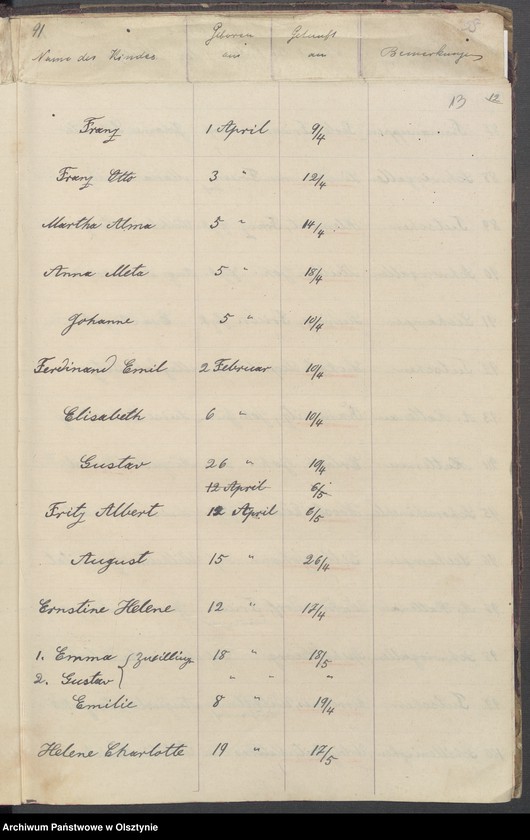 image.from.unit.number "Tauf-Register"