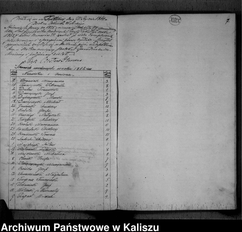 image.from.unit.number "Duplikat akt urodzonych, zaślubionych i zmarłych"