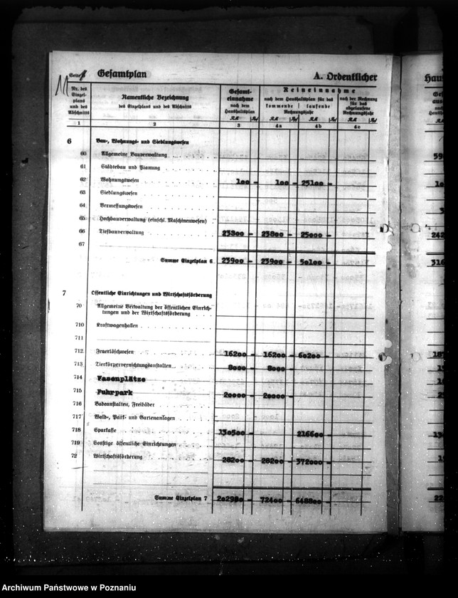Obraz 15 z jednostki "Landkreis Kalisch- Haushaltssetzung nebst Haushaltsplan"