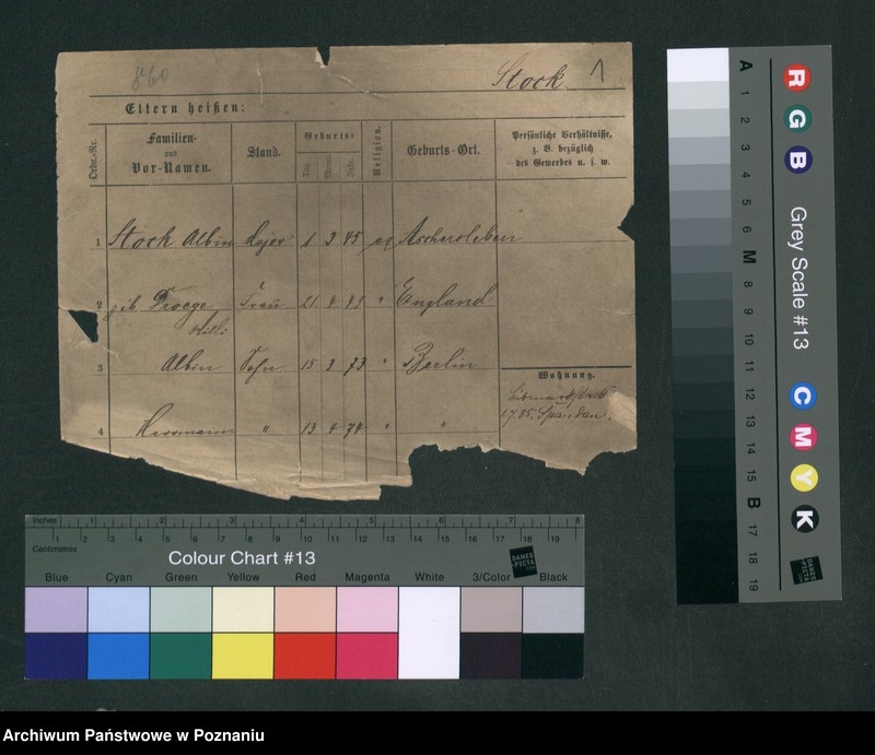 image.from.unit.number "Stok - Stopiński"