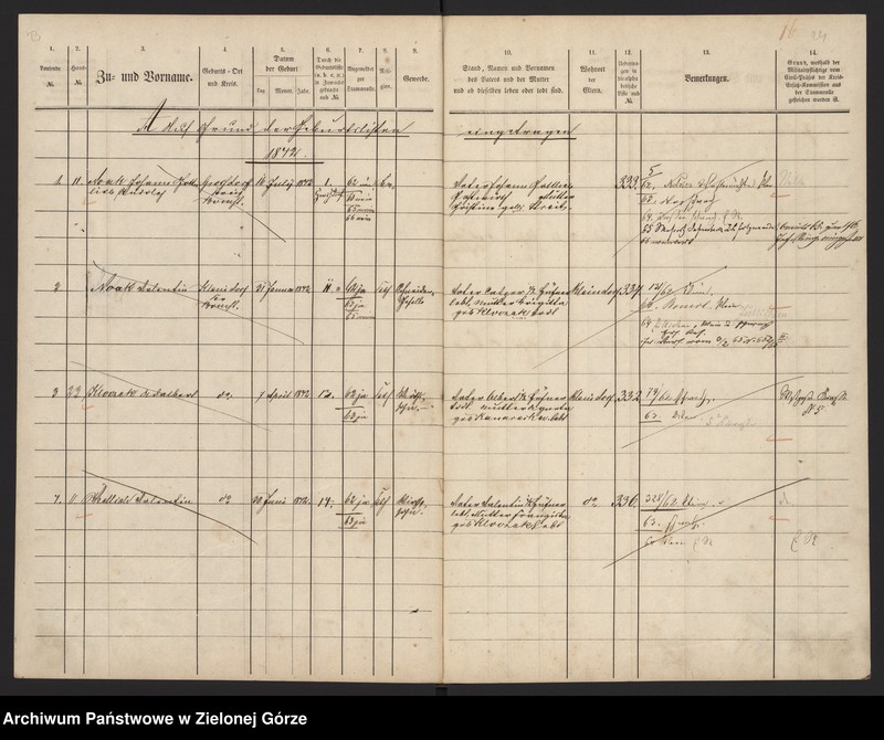 image.from.unit.number "Militair - Stammrolle von Kleindorf, Großdorf und Vorwerk Friedrichshof"