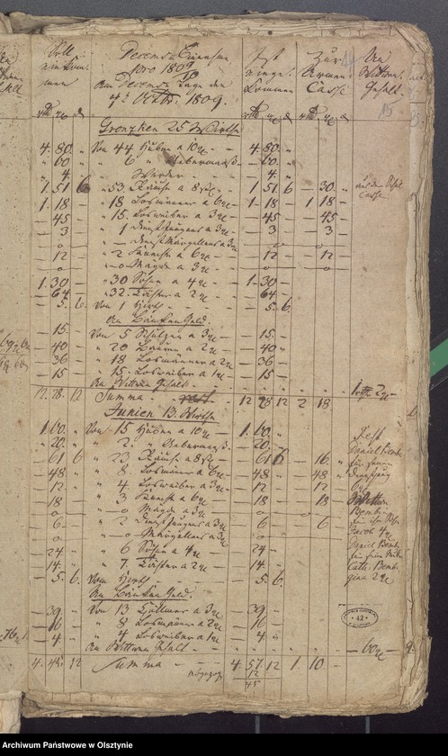 image.from.unit.number "Einnahme beider Kirchen Armen und Schulkasse zu Widminnen"
