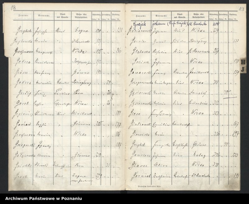 image.from.unit.number "Spis alfabetyczny urodzeń, małżeństw, zgonów"