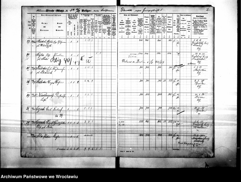 image.from.unit.number "Personalienverzeichnisse"