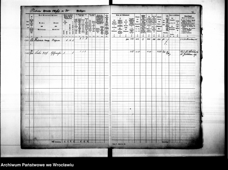 image.from.unit.number "Personalienverzeichnisse"