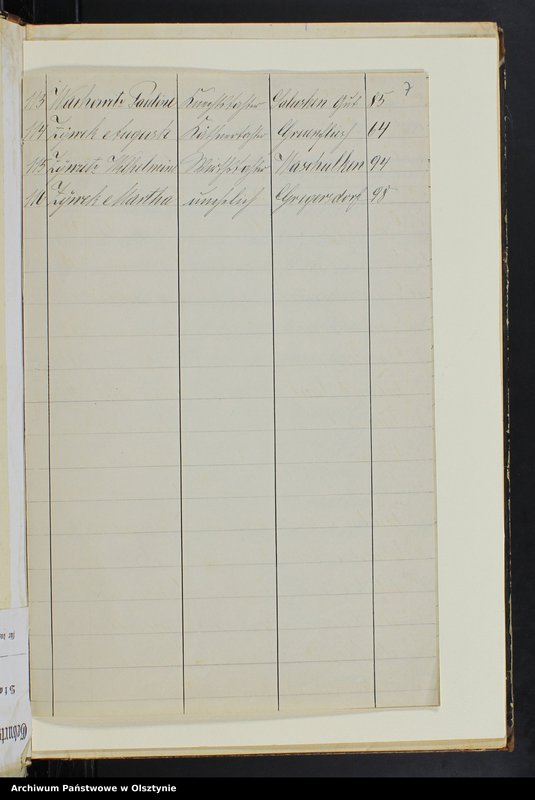 image.from.unit.number "Geburts-Neben-Register Nr 1 - 117"