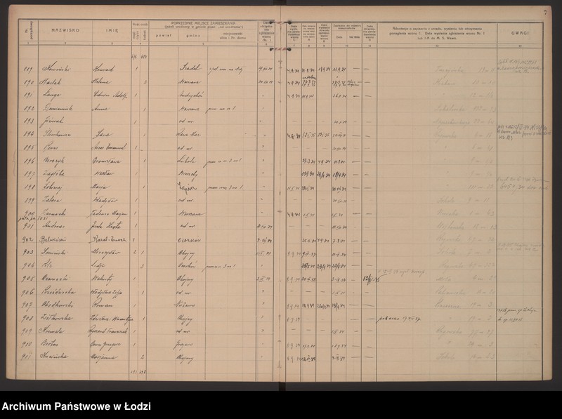 Obraz 10 z jednostki "Księga kontroli ruchu ludności (rejestr osób przybywających do gminy) Łódź, komisariat XIII, nr 1-1466, nr 1-1559"