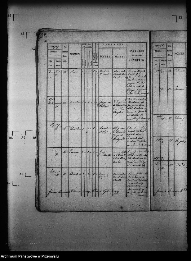 image.from.unit.number "[Kopie ksiąg metrykalnych parafii Rychwałd (dekanat Gorlice)]"