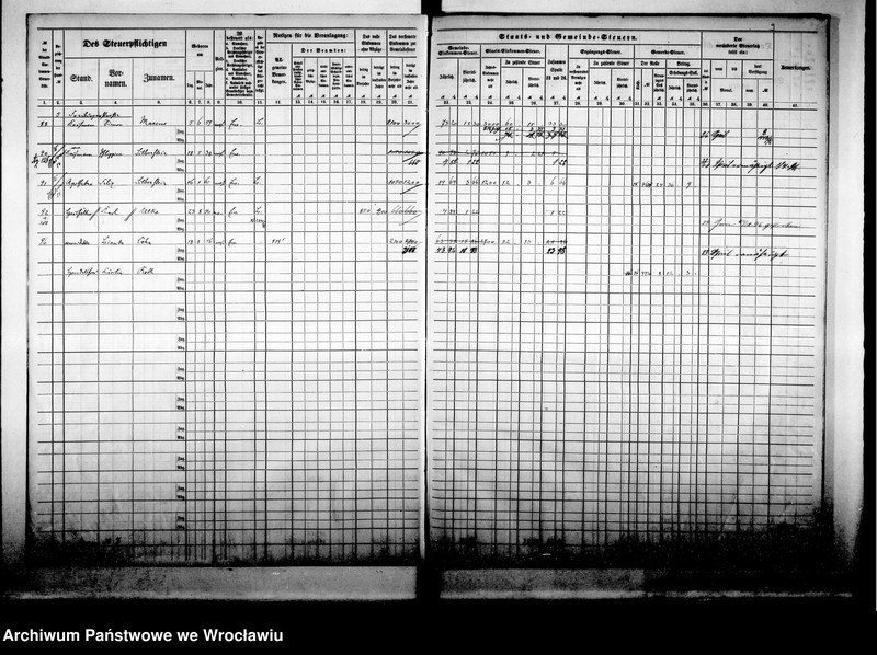 image.from.unit.number "Steuerrolle"