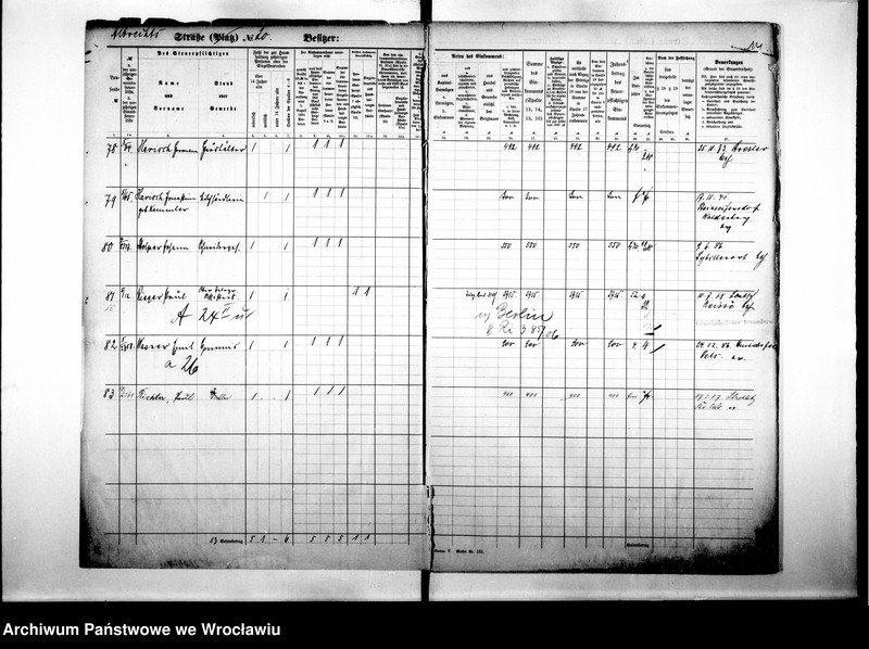 image.from.unit.number "Personenverziechnisse.Personenverziechnisse"