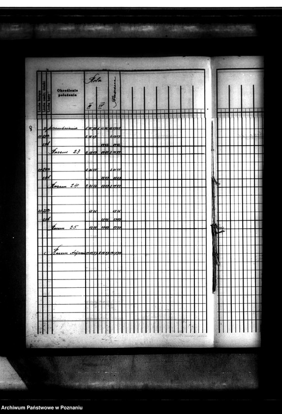 image.from.unit.number "Tymczasowy rejestr pomiarowy majątku Nowawieś powiatu szamotulskiego"