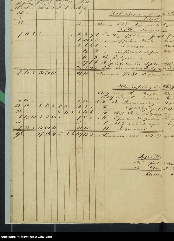 image.from.unit.number "Jahres Rechnung über die Verwaltung des Kirchspiels Schulkasse zu Passenheim"