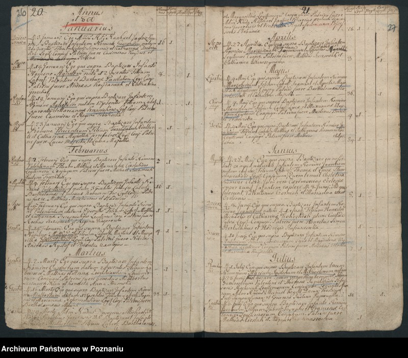 image.from.unit.number "Liber baptisatorum"