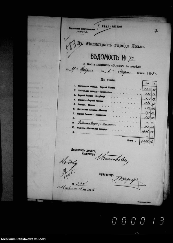 Obraz 11 z jednostki "O dochode ot eksploatacji tramvaev"