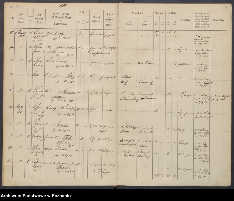 Obraz 8 z jednostki "Sterbenbuch"