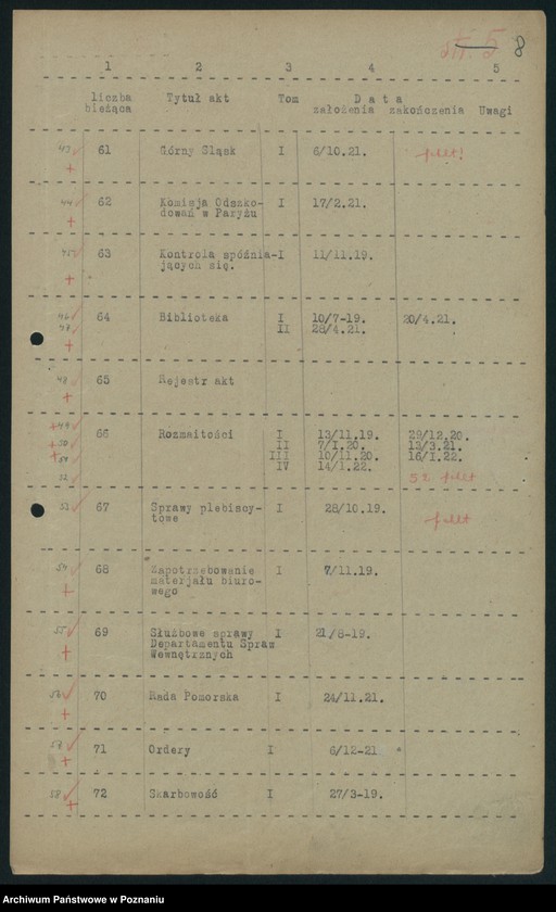 Obraz 10 z jednostki "Wykaz akt Departamentu V [Spraw Wewnętrznych] Ministerstwa Byłej Dzielnicy Pruskiej w Poznaniu [przekazanych do Archiwum Państwowego w Poznaniu]"