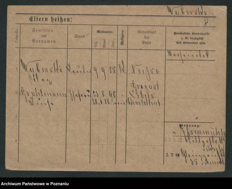 Obraz 20 z jednostki "Wabankiewicz - Wąchowicz"