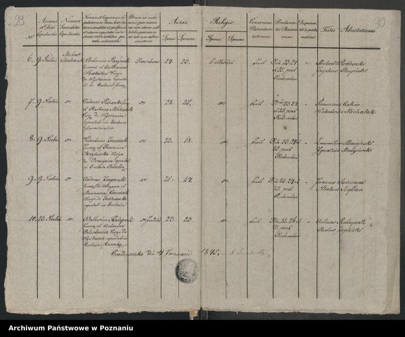 image.from.unit.number "Liber baptisatorum, copulatorum et mortuorum"