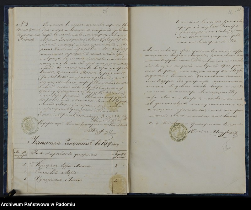 image.from.unit.number "[Duplikat akt urodzonych, zaślubionych i zmarłych Okręgu Bóżniczego Ciepielów za 1879 r.]"