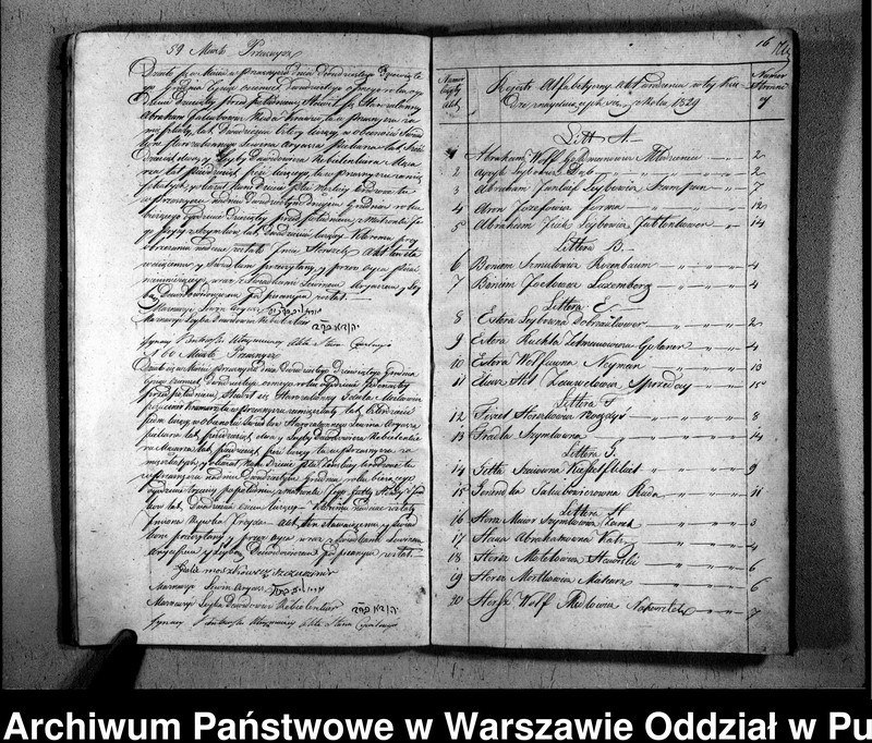 image.from.unit.number "Akta urodzeń, małżeństw i zgonów"
