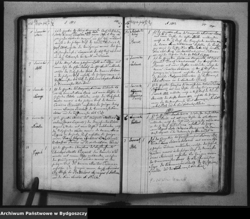 image.from.team "Akta metrykalne ewangelickiej gminy wyznaniowej w Inowrocławiu"