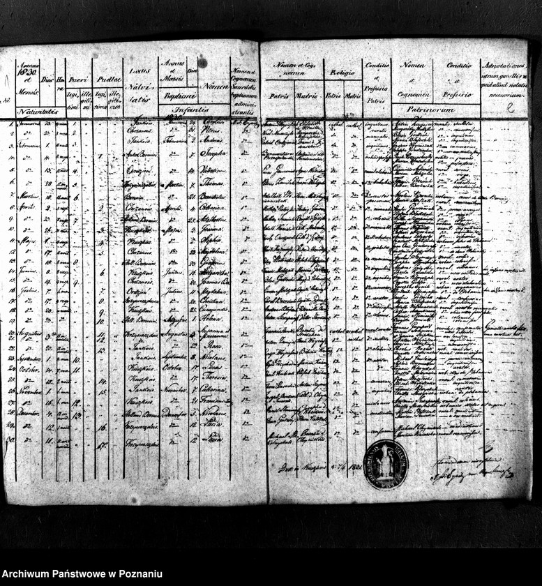 image.from.unit.number "Duplikat aktów urodzeń, małżeństw i zgonów"