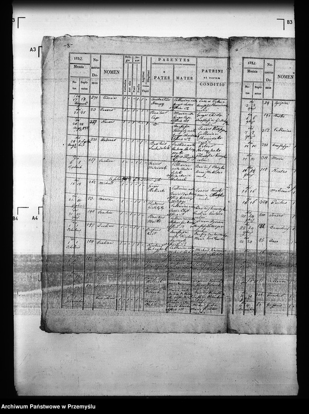 image.from.unit.number "[Kopie ksiąg metrykalnych parafii Lenina Wielka (dekanat Stary Sambor]; [Kopie ksiąg metrykalnych parafii Bilicz (dekanat Stary Sambor)]"