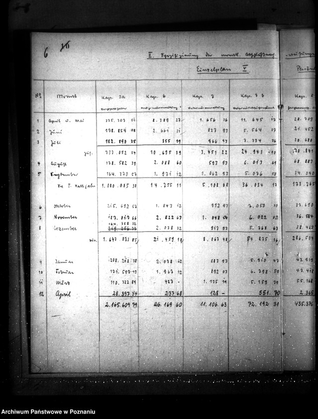 Obraz 10 z jednostki "Abrechnungsbuch mit der Regierungoberkasse Posen"