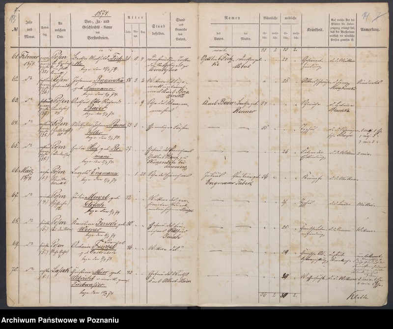 Obraz 10 z jednostki "Sterbenbuch"