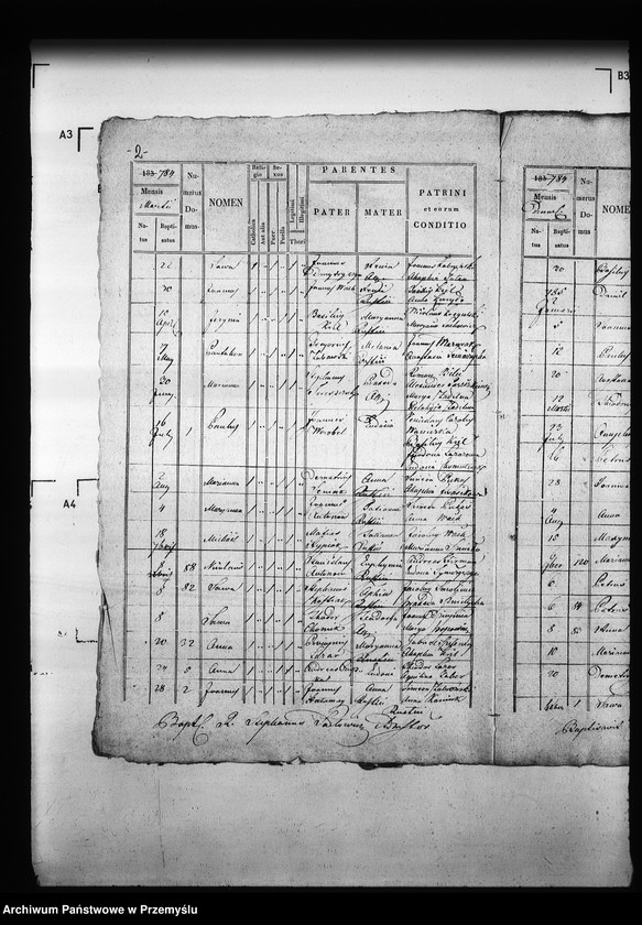 Obraz 6 z jednostki "[Kopie ksiąg metrykalnych parafii Ulicko (dekanat Niemirów)]"