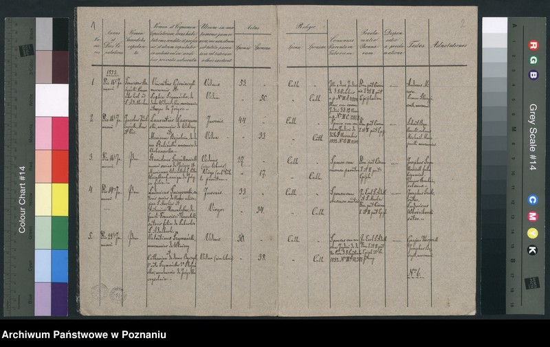 Obraz 3 z jednostki "Księga małżeństw"